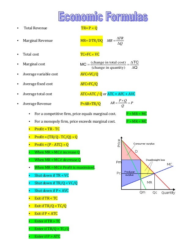 economics formula sheet pdf a level economics formula sheet